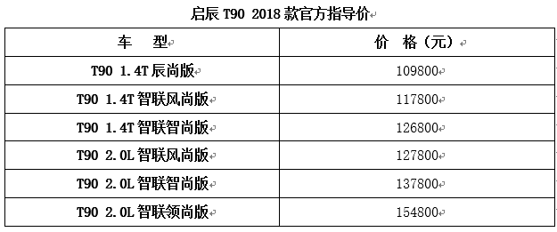 啟辰T90 2018款官方指導(dǎo)價(jià)